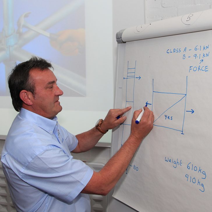 Training_Person_Writing Training_Person_Writing